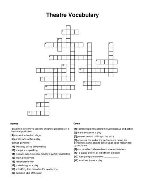 THEATRE Crossword Clue & Synonyms.